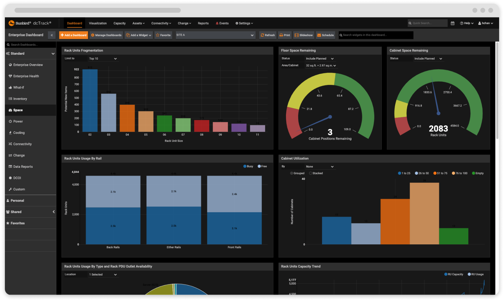 Sunbird DCIM Interface